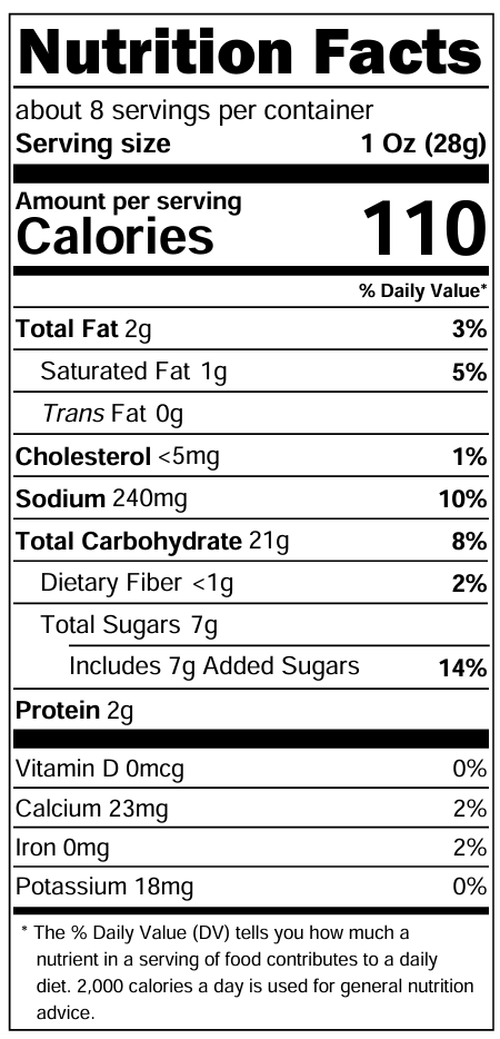 Cornbread Baking Mix Nutrition Facts
